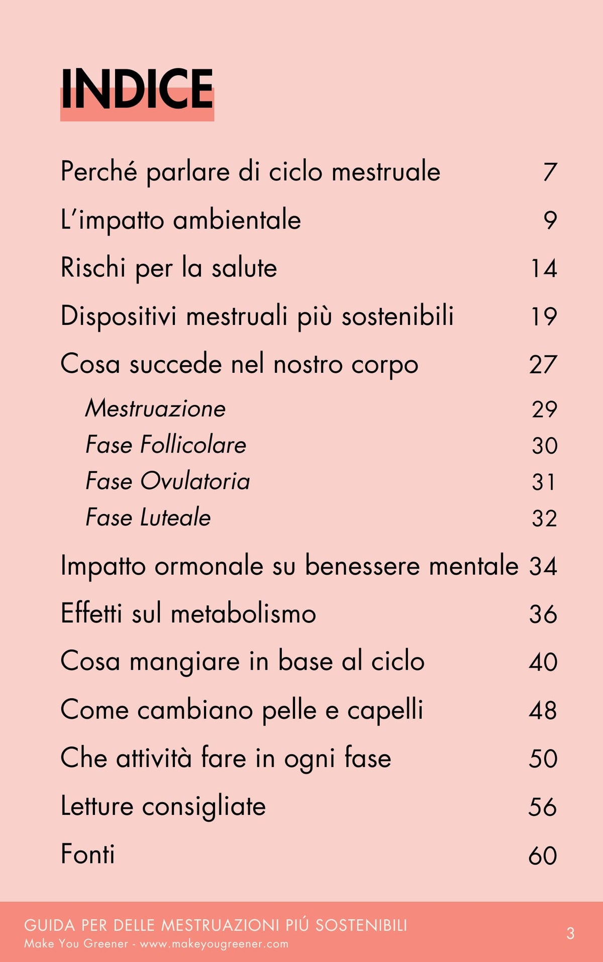 Guida per delle mestruazioni più sostenibili Make You Greener