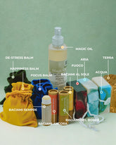 Kit Festa della Mamma Make You Greener