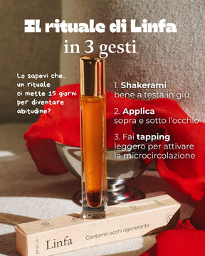 Contorno occhi rigenerante Linfa