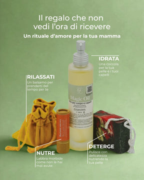 Kit Festa della Mamma